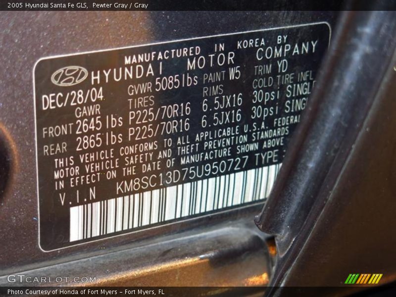 Pewter Gray / Gray 2005 Hyundai Santa Fe GLS