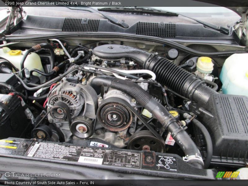  1998 Grand Cherokee Limited 4x4 Engine - 5.9 Liter OHV 16-Valve V8