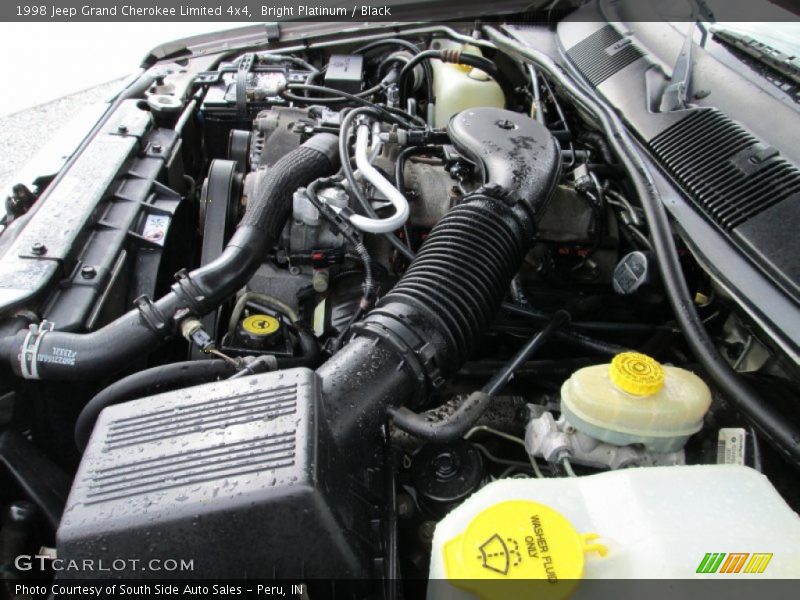  1998 Grand Cherokee Limited 4x4 Engine - 5.9 Liter OHV 16-Valve V8