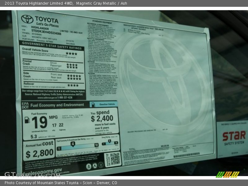 Magnetic Gray Metallic / Ash 2013 Toyota Highlander Limited 4WD