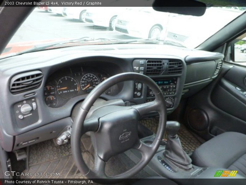Victory Red / Graphite 2003 Chevrolet Blazer LS 4x4