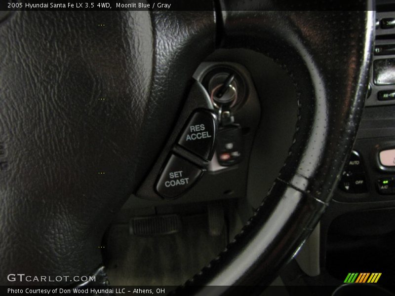 Moonlit Blue / Gray 2005 Hyundai Santa Fe LX 3.5 4WD