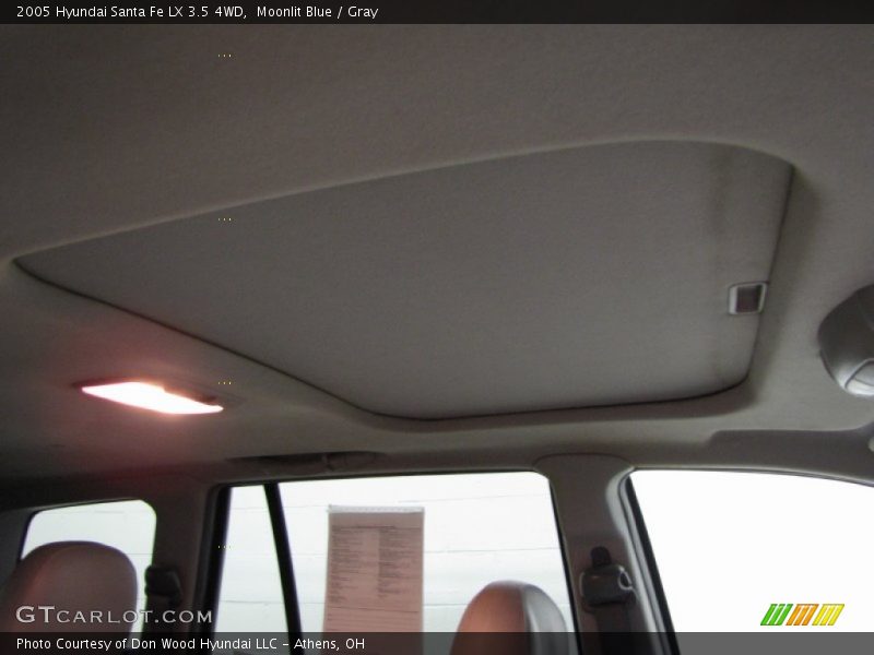 Moonlit Blue / Gray 2005 Hyundai Santa Fe LX 3.5 4WD