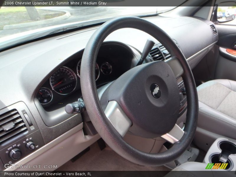 Summit White / Medium Gray 2006 Chevrolet Uplander LT