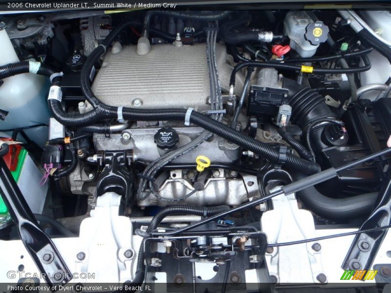 Summit White / Medium Gray 2006 Chevrolet Uplander LT