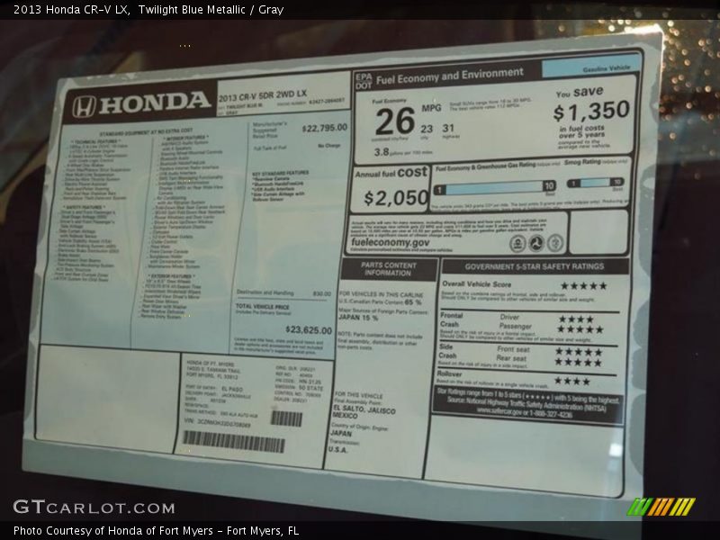 Twilight Blue Metallic / Gray 2013 Honda CR-V LX