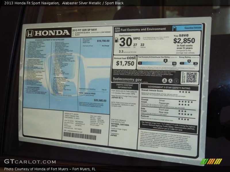  2013 Fit Sport Navigation Window Sticker