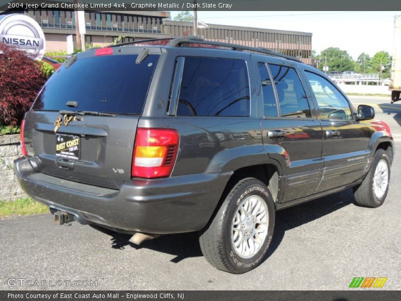 Graphite Metallic / Dark Slate Gray 2004 Jeep Grand Cherokee Limited 4x4