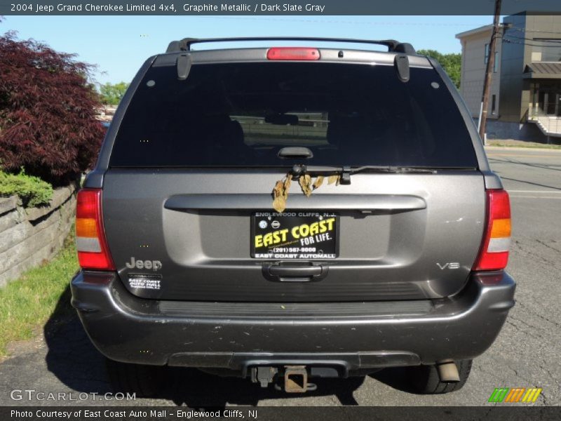 Graphite Metallic / Dark Slate Gray 2004 Jeep Grand Cherokee Limited 4x4