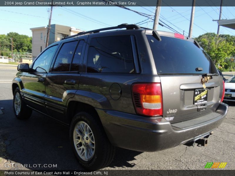 Graphite Metallic / Dark Slate Gray 2004 Jeep Grand Cherokee Limited 4x4