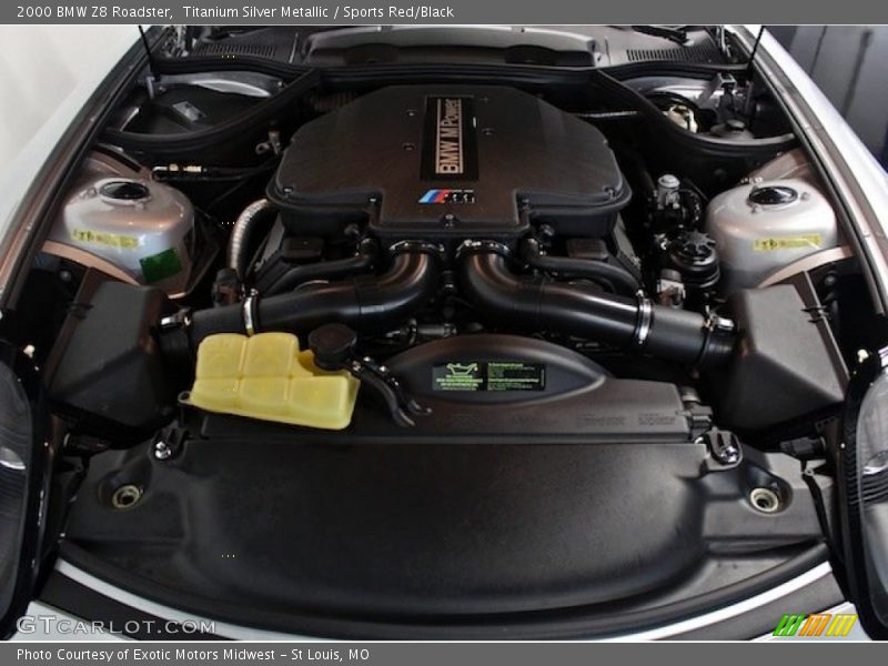  2000 Z8 Roadster Engine - 5.0 Liter DOHC 32-Valve V8