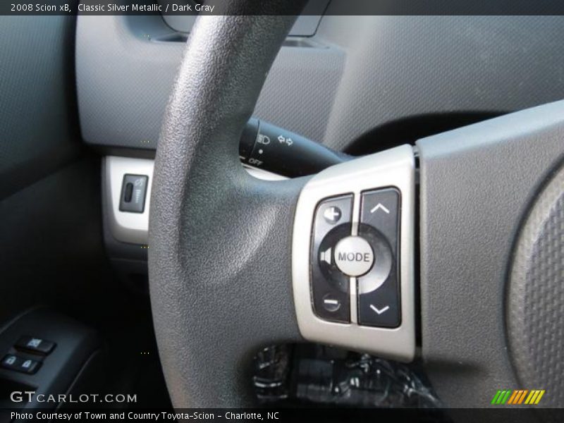 Controls of 2008 xB 