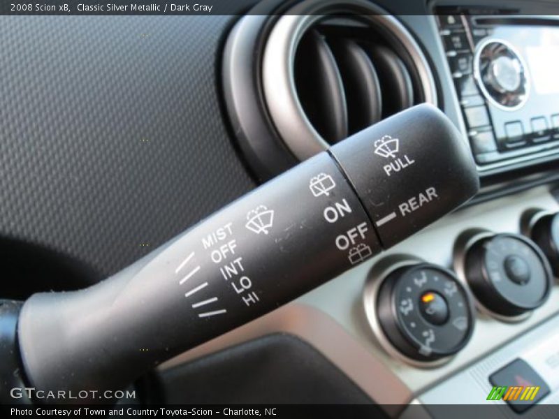 Controls of 2008 xB 