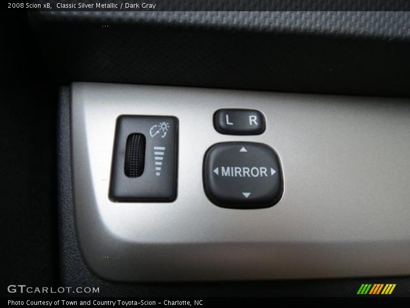 Controls of 2008 xB 