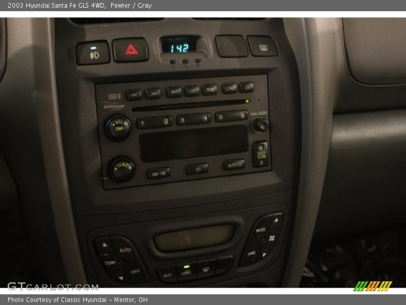 Pewter / Gray 2003 Hyundai Santa Fe GLS 4WD