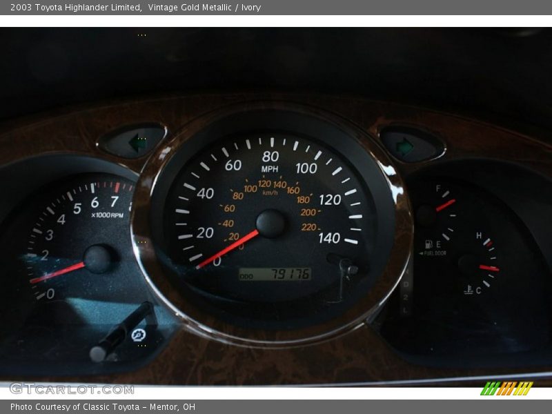 Vintage Gold Metallic / Ivory 2003 Toyota Highlander Limited