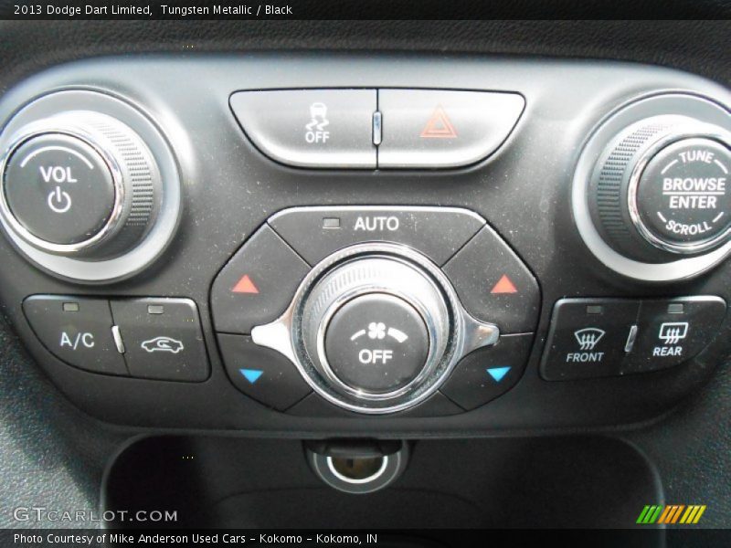 Controls of 2013 Dart Limited