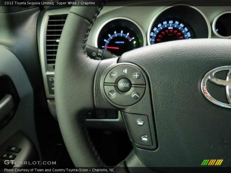 Controls of 2013 Sequoia Limited