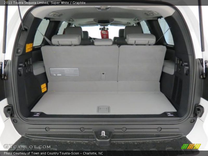  2013 Sequoia Limited Trunk