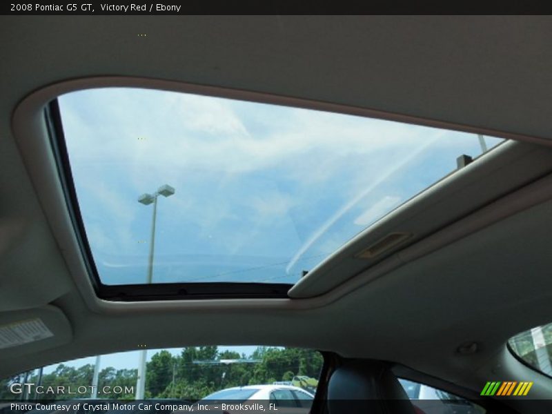 Sunroof of 2008 G5 GT