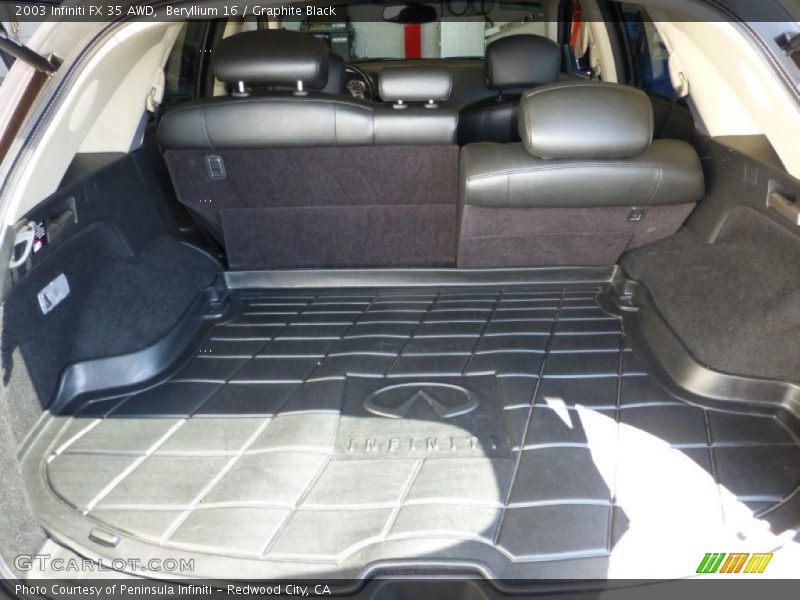 Beryllium 16 / Graphite Black 2003 Infiniti FX 35 AWD
