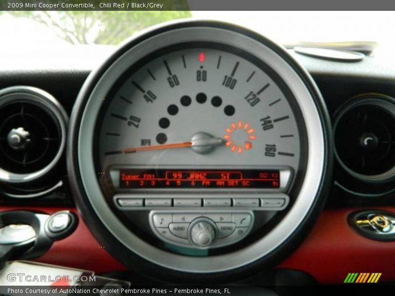 Chili Red / Black/Grey 2009 Mini Cooper Convertible