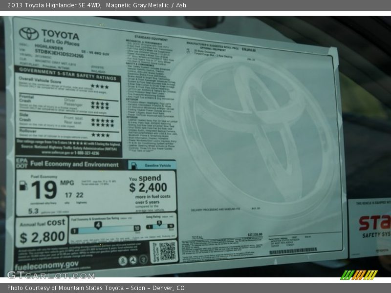 Magnetic Gray Metallic / Ash 2013 Toyota Highlander SE 4WD