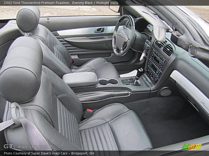 Evening Black / Midnight Black 2002 Ford Thunderbird Premium Roadster