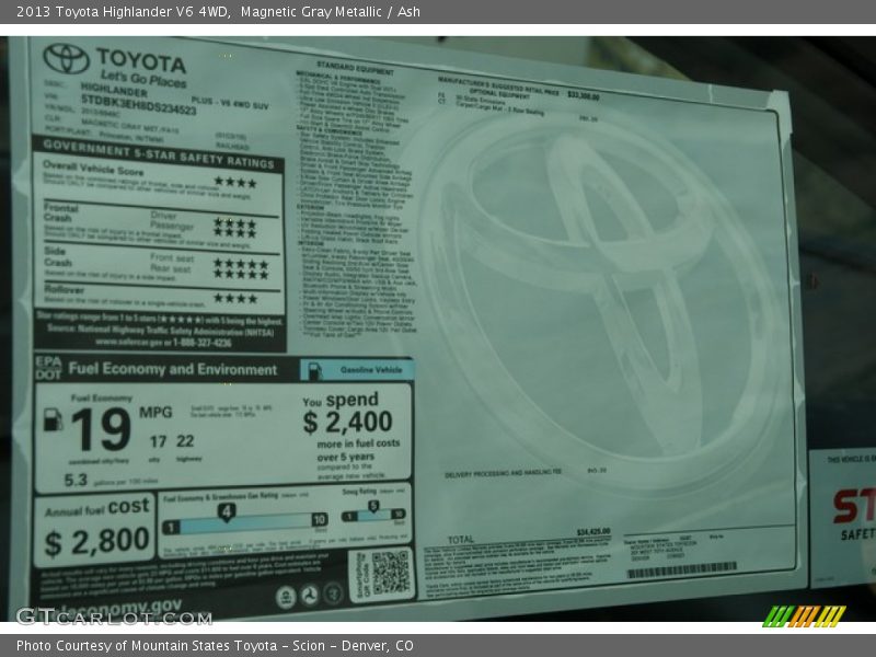 Magnetic Gray Metallic / Ash 2013 Toyota Highlander V6 4WD