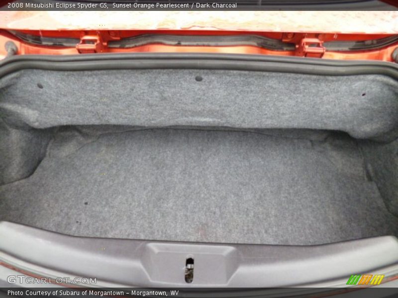Sunset Orange Pearlescent / Dark Charcoal 2008 Mitsubishi Eclipse Spyder GS