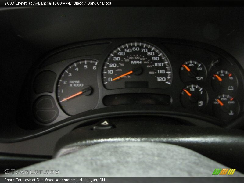 Black / Dark Charcoal 2003 Chevrolet Avalanche 1500 4x4