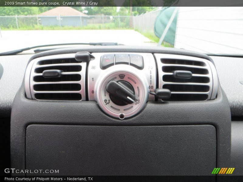 Controls of 2009 fortwo pure coupe