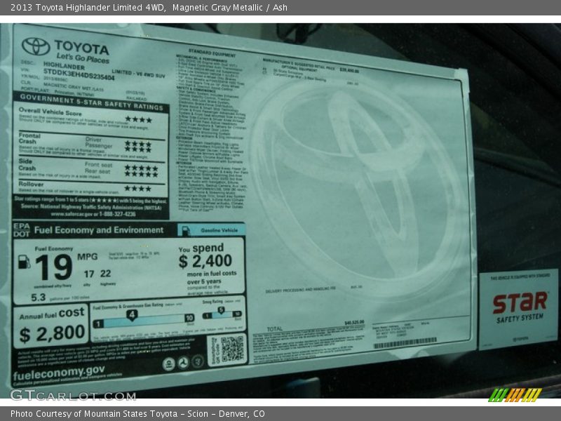 Magnetic Gray Metallic / Ash 2013 Toyota Highlander Limited 4WD