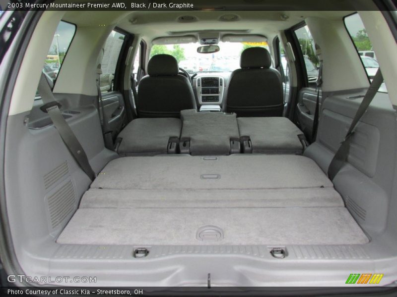 Black / Dark Graphite 2003 Mercury Mountaineer Premier AWD