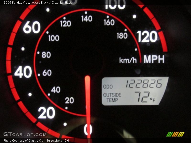 Abyss Black / Graphite Black 2006 Pontiac Vibe