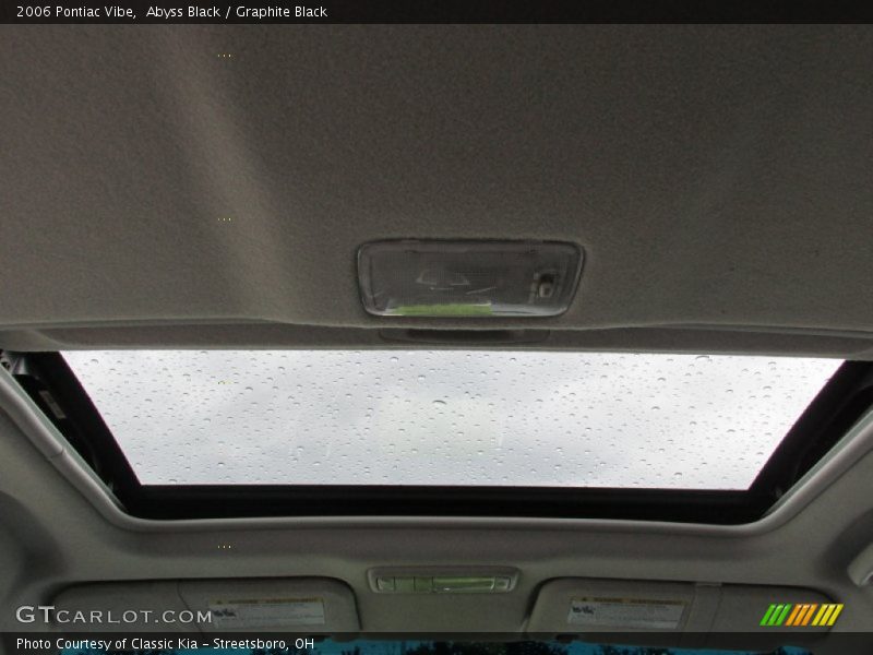 Abyss Black / Graphite Black 2006 Pontiac Vibe