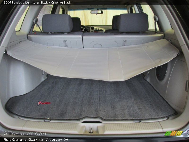 Abyss Black / Graphite Black 2006 Pontiac Vibe