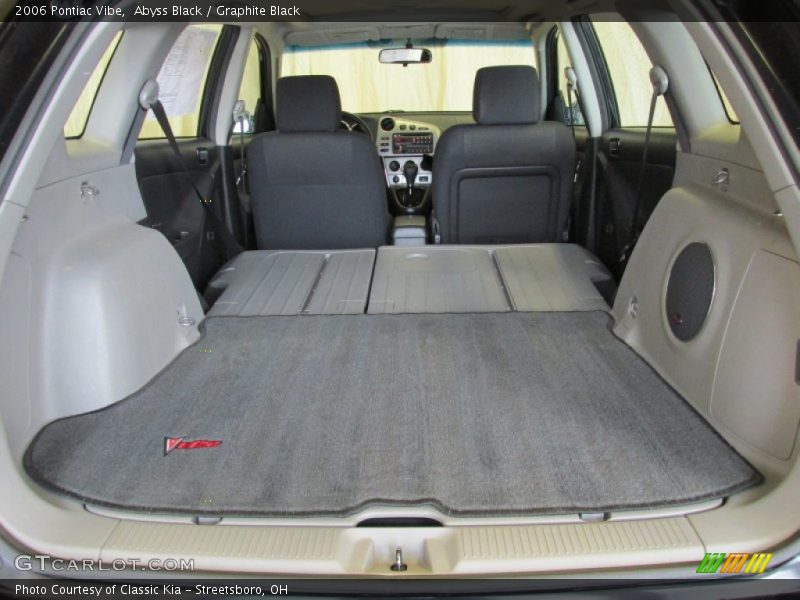 Abyss Black / Graphite Black 2006 Pontiac Vibe