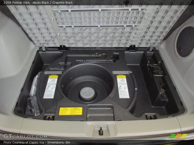 Abyss Black / Graphite Black 2006 Pontiac Vibe