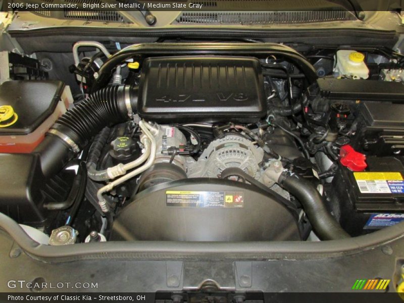 Bright Silver Metallic / Medium Slate Gray 2006 Jeep Commander