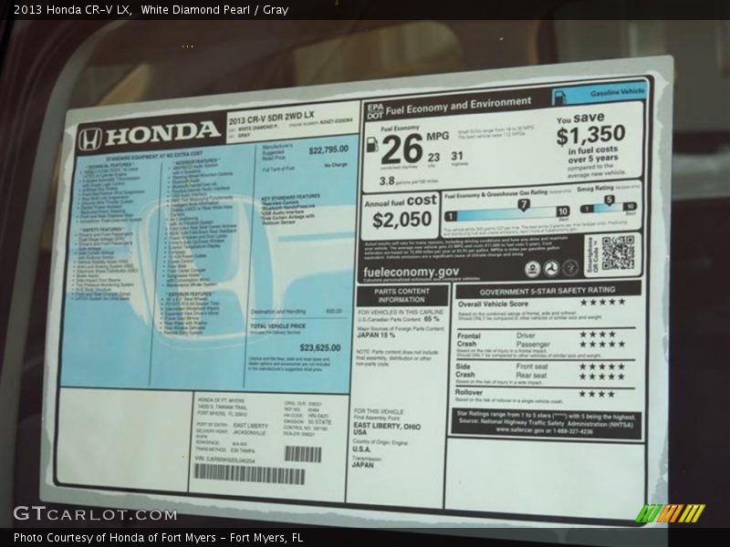 White Diamond Pearl / Gray 2013 Honda CR-V LX