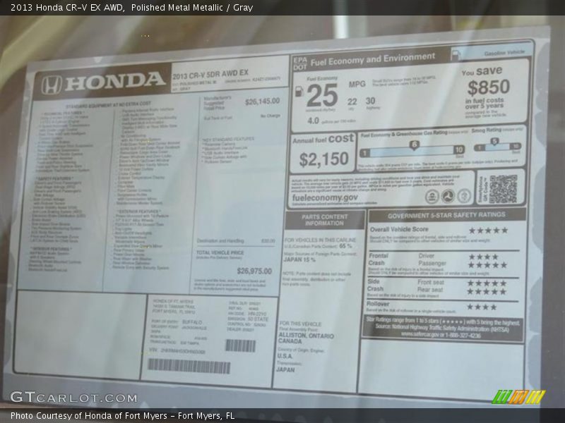 Polished Metal Metallic / Gray 2013 Honda CR-V EX AWD