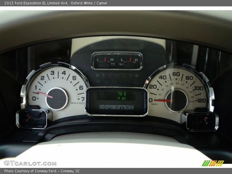  2013 Expedition EL Limited 4x4 EL Limited 4x4 Gauges