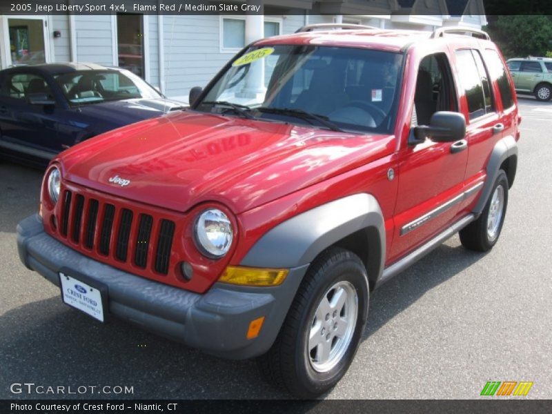 Flame Red / Medium Slate Gray 2005 Jeep Liberty Sport 4x4