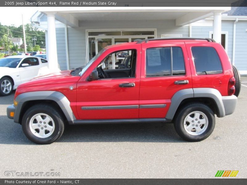 Flame Red / Medium Slate Gray 2005 Jeep Liberty Sport 4x4