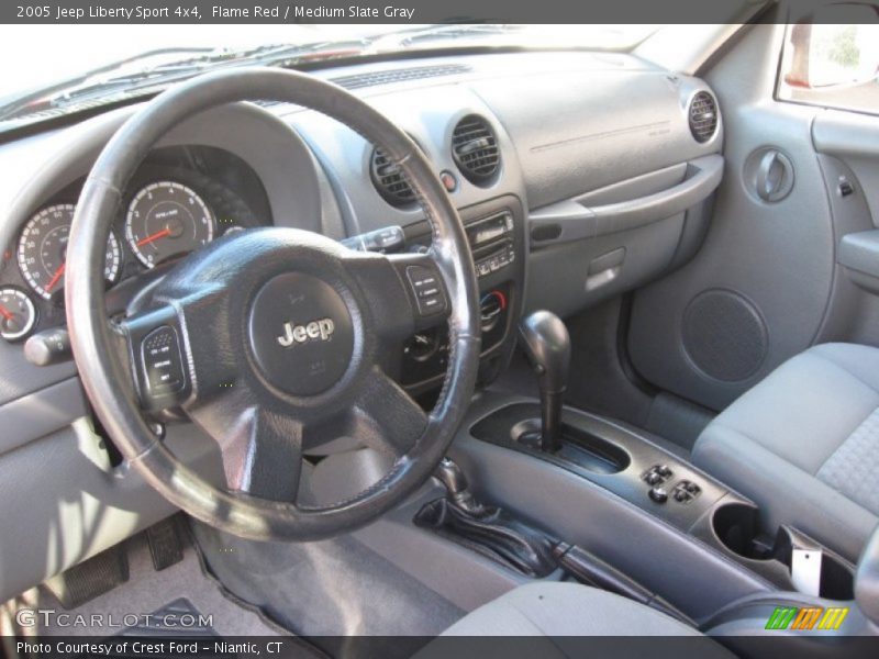 Flame Red / Medium Slate Gray 2005 Jeep Liberty Sport 4x4