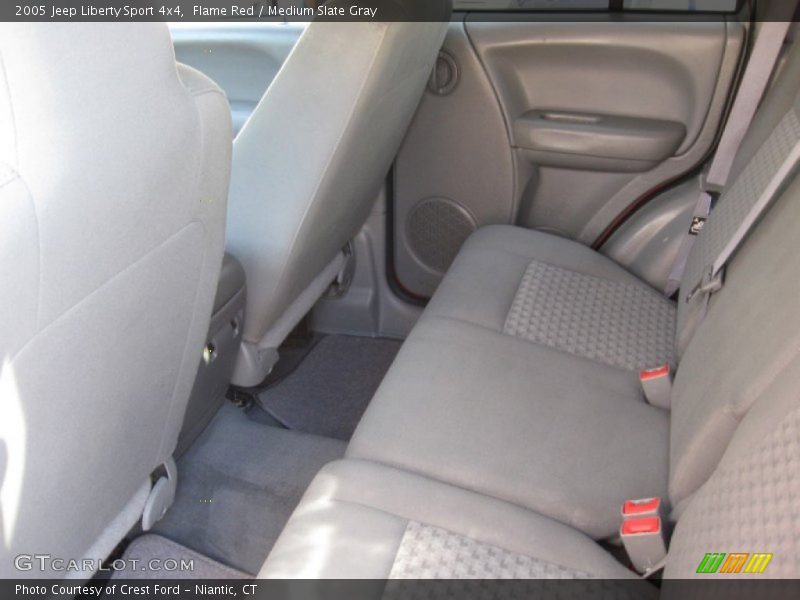 Flame Red / Medium Slate Gray 2005 Jeep Liberty Sport 4x4