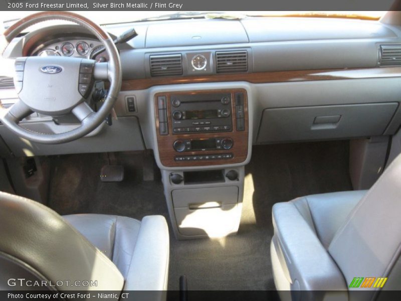 Silver Birch Metallic / Flint Grey 2005 Ford Freestar Limited