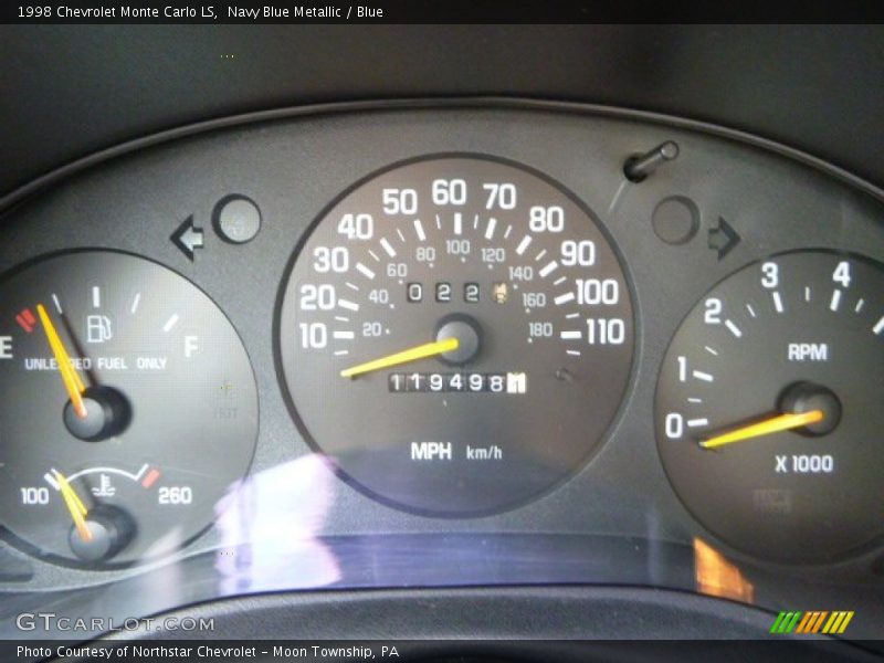  1998 Monte Carlo LS LS Gauges