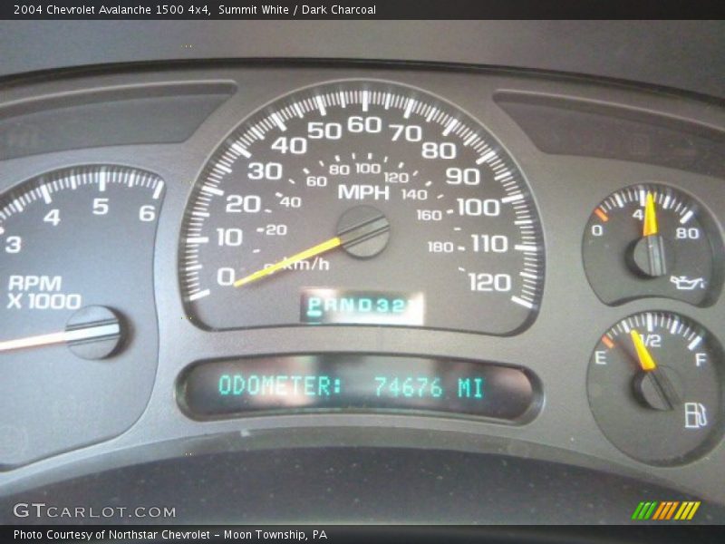 Summit White / Dark Charcoal 2004 Chevrolet Avalanche 1500 4x4